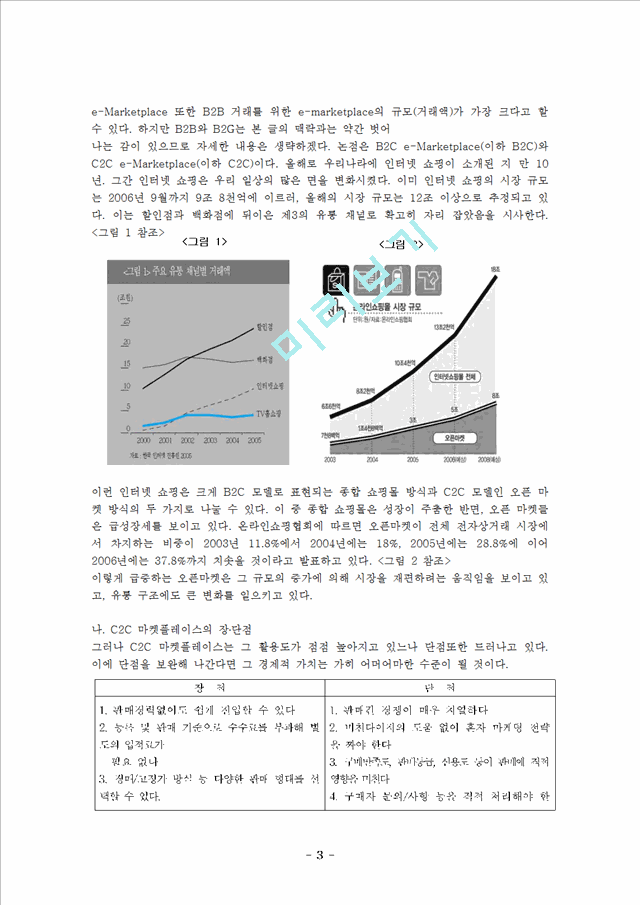 [사회과학][경영학개론] C2C 마켓플레이스.hwp